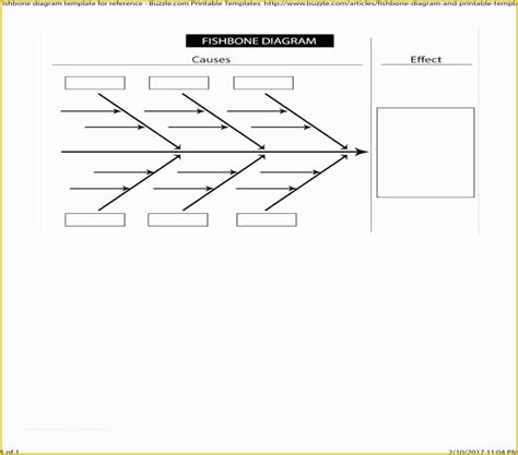 Free Fishbone Diagram Template Of Fishbone Diagram Editable Powerpoint Template ...