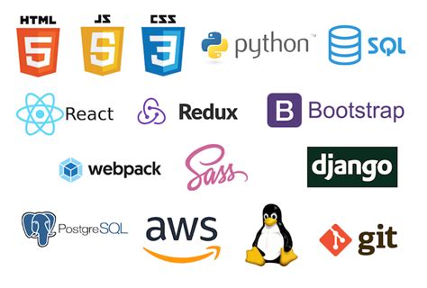 Why we open sourced our Python platform | Opensource.com