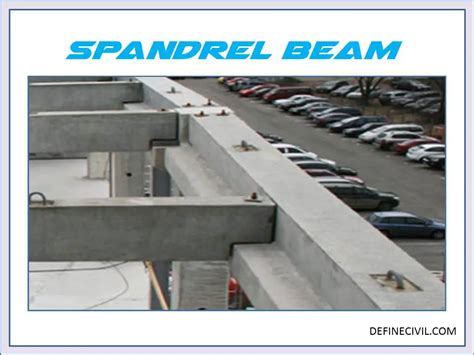 Definition Of Spandrel Beam In Construction - The Best Picture Of Beam