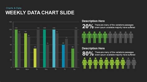 Charts For PowerPoint