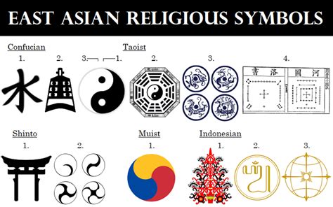 172 World Religious Symbols and Their Meanings - Owlcation