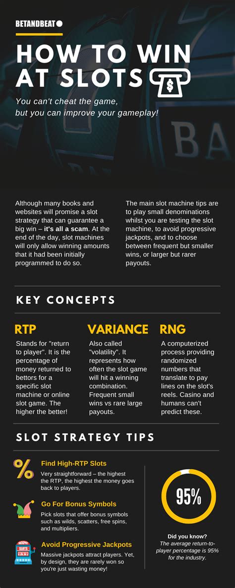 Slot Strategy Guide – RNG, Timing, Bonuses, Payouts & FAQ