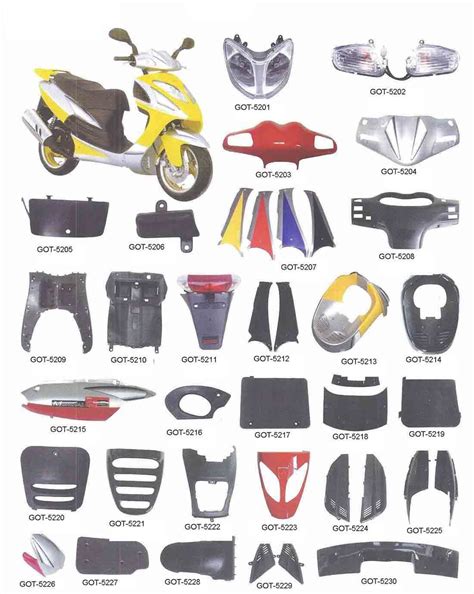 How to buying motorcycle parts from China | ChinaMotorScooter.com