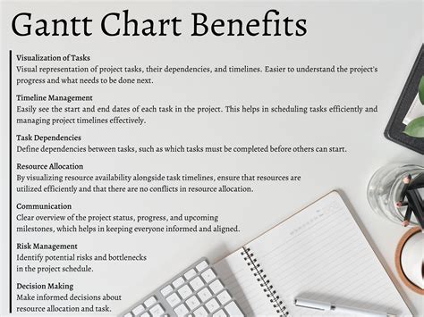 Gantt Chart Project Tracker Project Management Tool Template. Microsoft Excel. Task Project ...