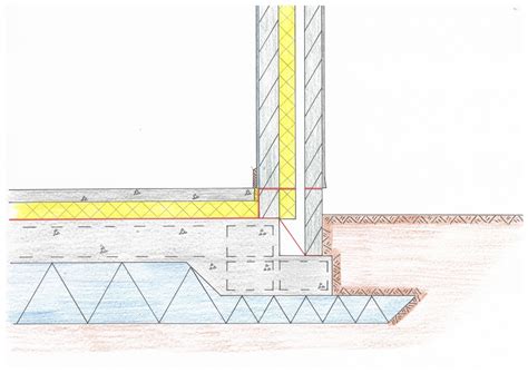 Raft Foundation - Construction Studies Q1