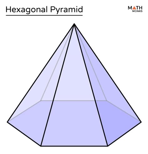 Hexagonal Pyramid – Formulas, Examples & Diagram