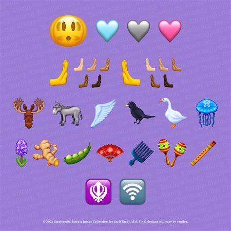 New Emojis In 2022-2023