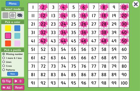 Paint the Squares - Interactive Number Charts | Number games, Number chart, Number sequence