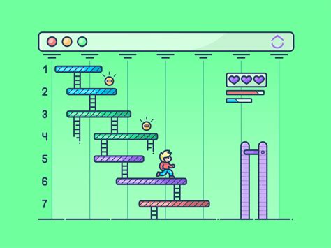 Gantt Chart Similar: A Visual Reference of Charts | Chart Master