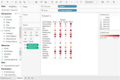 Tableau – Heat Map – Shishir Kant Singh