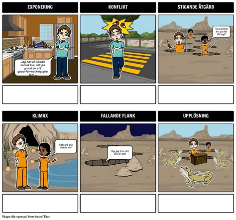 Plot Diagram - Lite Vägledning Storyboard by sv-examples