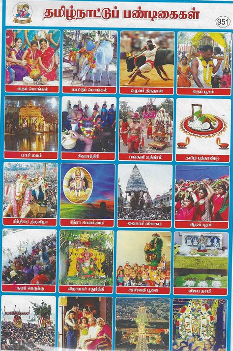 Tamil Nadu Festivals