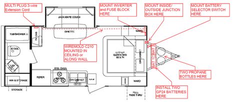 Travel Trailer Rv Wiring For Dummies