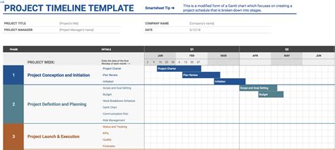 Project Tracker Google Sheets Template