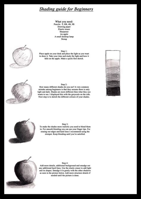 Easy shading tutorial by Rudea on DeviantArt