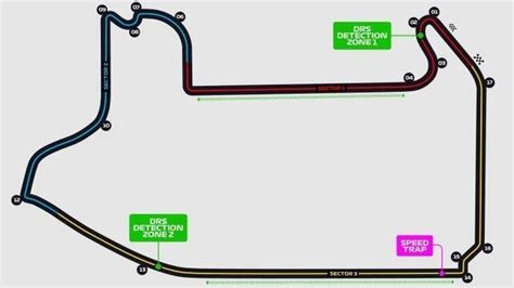 F1. Circuit urbain de Las Vegas : vitesse, tracé… tout savoir sur le circuit du GP de Las Vegas ...