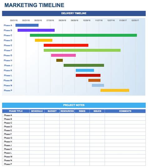 Exemplary Advertising Timeline Template Example Of Personal With Reflection