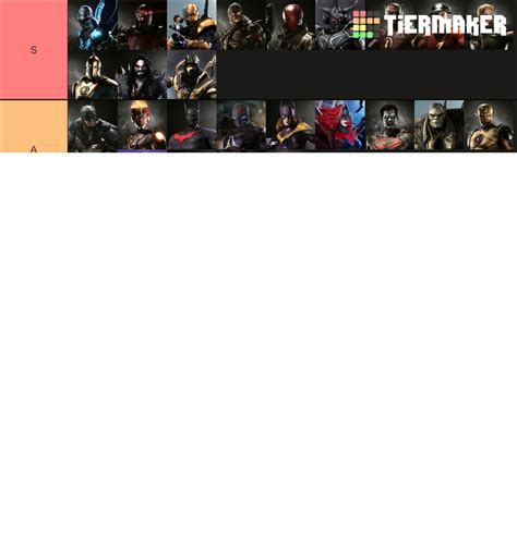 Injustice Characters Tier List (Community Rankings) - TierMaker