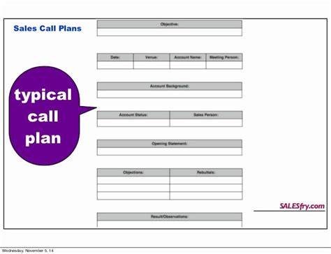 Sales Call Planning Template | Stcharleschill Template