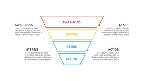 How to Design a Flowchart (+ Creative Flowchart Design Ideas) | Design Shack