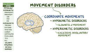 Dysmetria: What Is It, Causes, Diagnosis, Treatment, and More | Osmosis