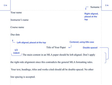 MLA Heading Format and Writing Tips - StudyCrumb