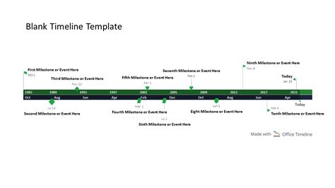 Timeline Template Microsoft Word