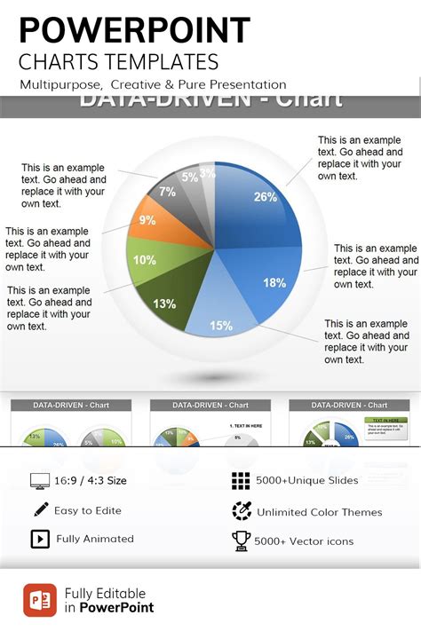 Charts For PowerPoint