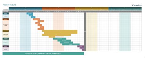 Timeline Calendar Template Free