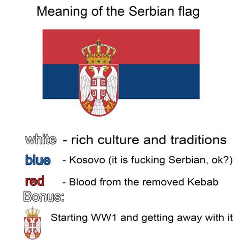 Meaning of the Serbian flag : r/vexillologycirclejerk