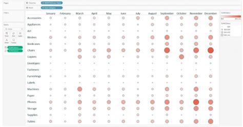 Heat Map in Tableau | Steps to Create Heat Map in Tableau With Uses