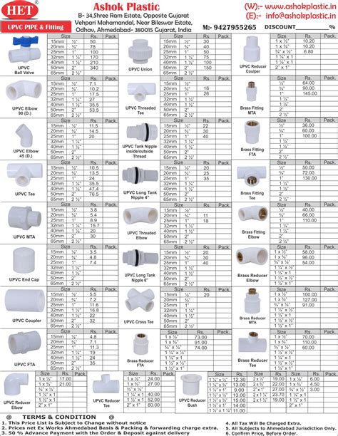 Chart Of Pvc Fittings