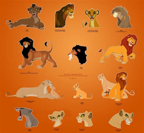 Lion King 2 - The Lion King 2:Simba's Pride Fan Art (6676568) - Fanpop