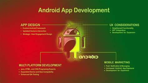 Free stock photo of android app, app development, banne