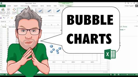 Bubble Chart Template Excel | DocTemplates