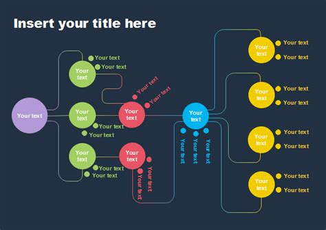 Creative Flowchart Design