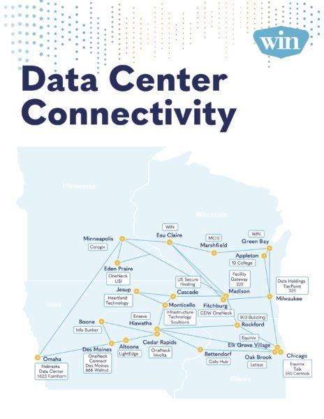 Data Center Map - WIN Technology