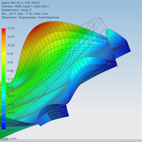 Monte Carlo Simulation for Robust Products - Simcenter