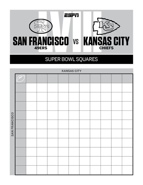 Super Bowl Squares 2024 Printable