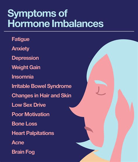 7 Hormone Imbalance Treatments and 13 Symptoms of Hormonal Imbalances – The Amino Company