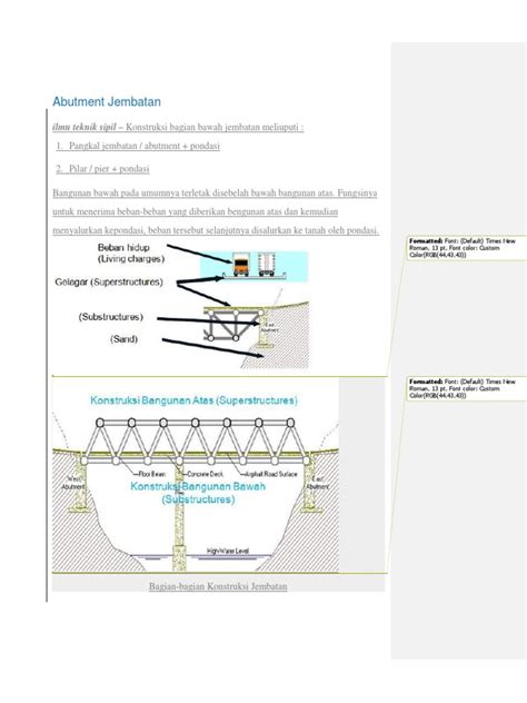 Abutment Jembatan