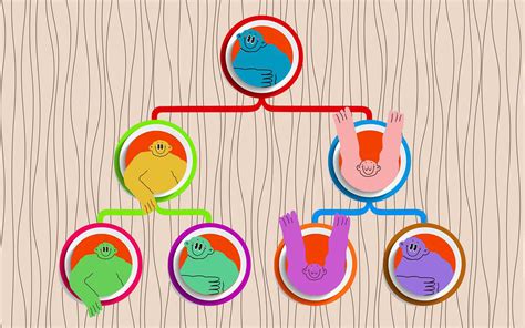 Flowchart Design Tips & Instructions | Shutterstock