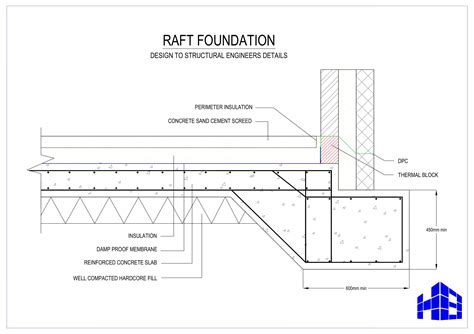 Housebuild | Ireland's Number One Source Of Building Information