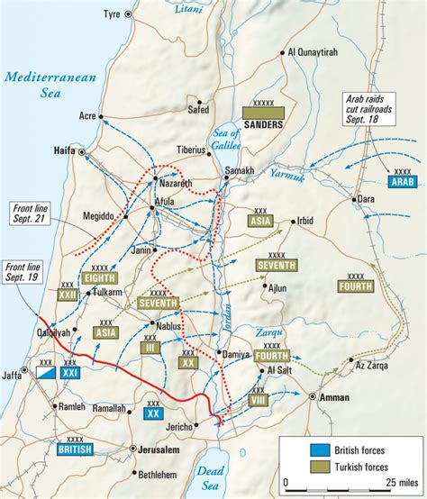 Fatal Blow at the Battle of Megiddo - Warfare History Network