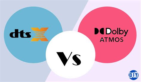 Dolby Atmos Vs DTS-X – DIY HomeTronics