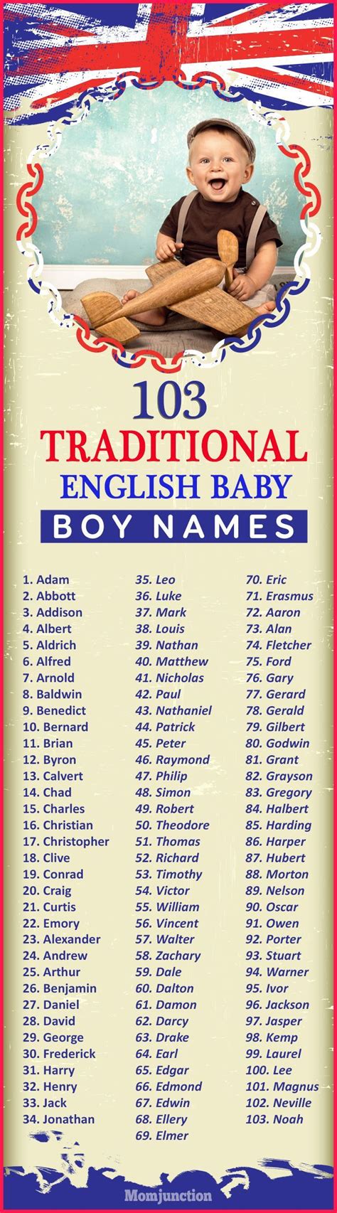 English Baby Boy Names Starting With R - mkthost