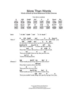 Guitar Chords For More Than Words