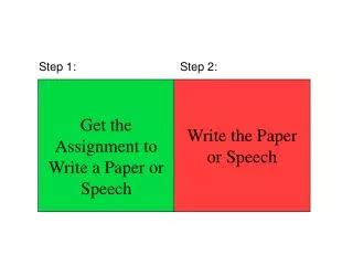 PPT - The ordinary legislative procedure step by step – multilingual aspects PowerPoint ...