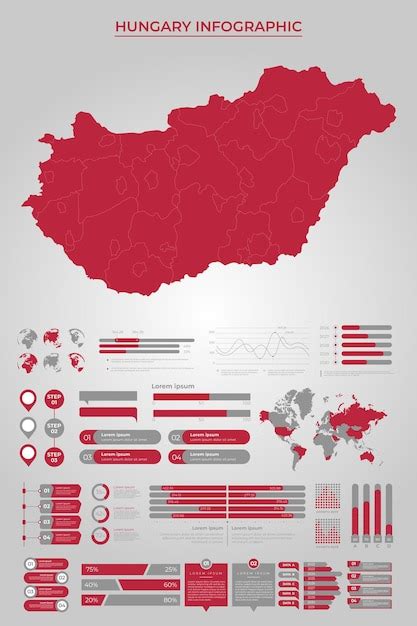 Premium Vector | HUNGARY Map Template with Business Infographic Elements