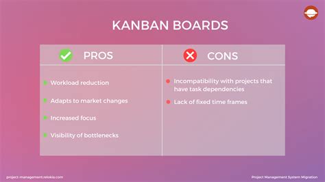 Smooth Project Management: Gantt Chart vs Kanban Tools